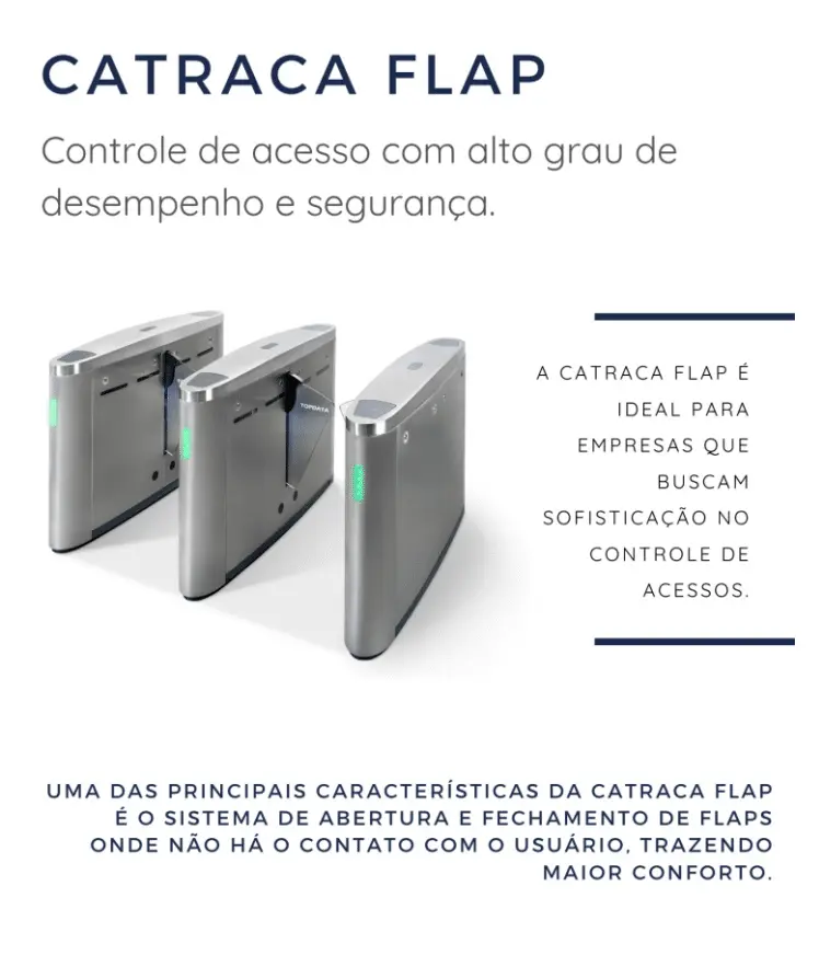 Catracas eletronicas